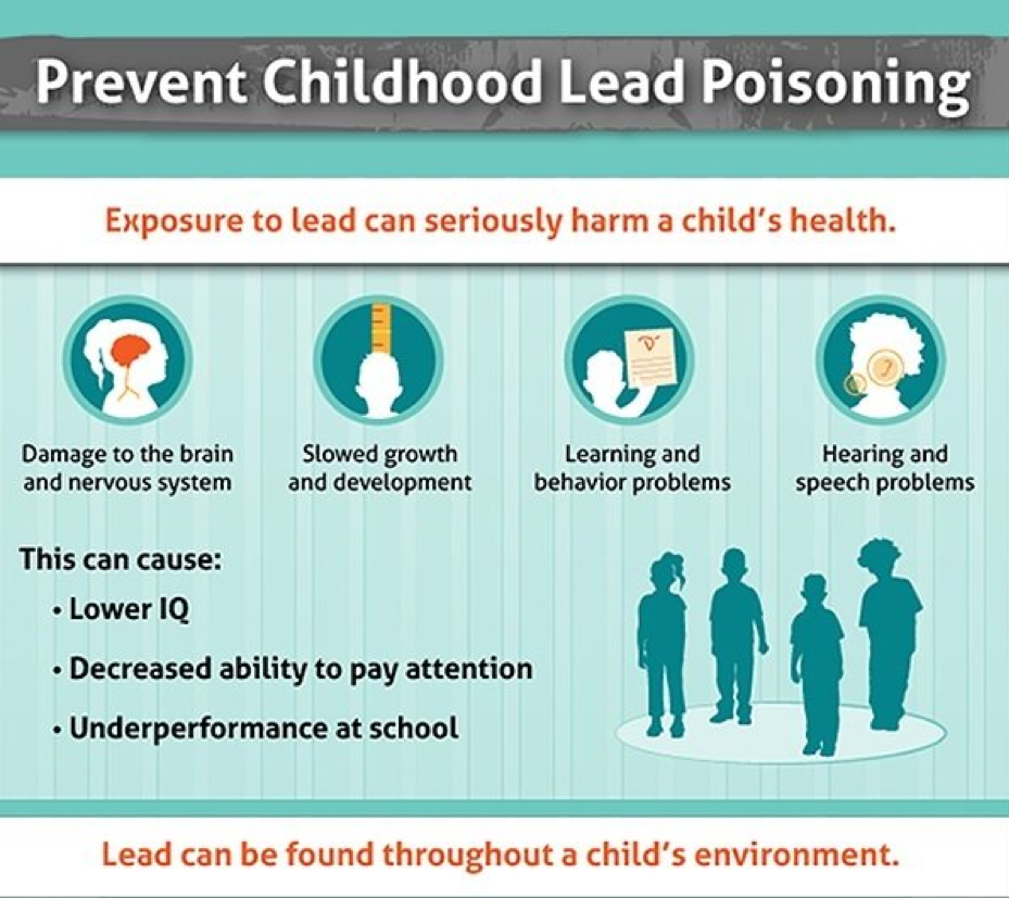 Department of Health warns Pennsylvanians of possible lead exposure in children's  cups