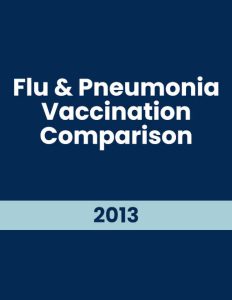 Flu & Pneumonia Vaccination Comparison 2013