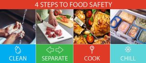 food safety steps